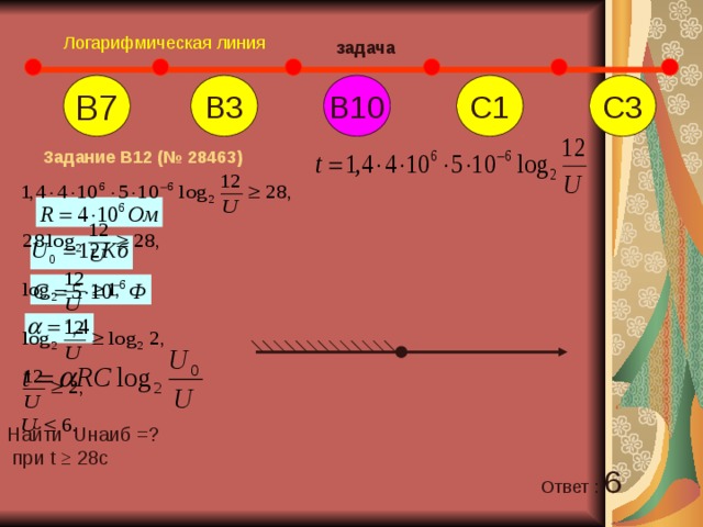 Ответ : 6 Логарифмическая линия задача В3 С3 В7 В10 С1 Задание B12 (№ 28463) Найти U наиб =?  при t ≥  28c