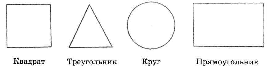 На столе лежат в ряд четыре фигуры треугольник круг прямоугольник и ромб