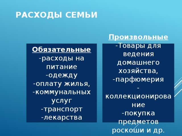 Обязательные произвольные. Обязательные расходы примеры. Произвольные расходы семьи. Обязательные расходы и произвольные расходы. Расходы обязательные и произвольные примеры.