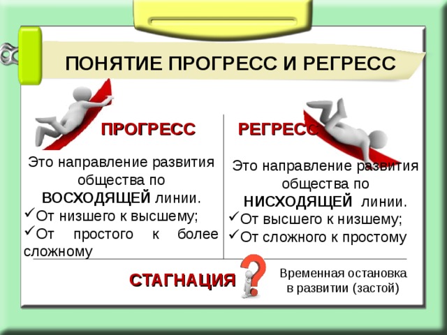 Какое понятие объединяет представленные ниже рисунки обществознание 7 класс практикум