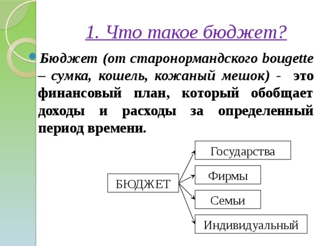 Государственный бюджет обществознание план