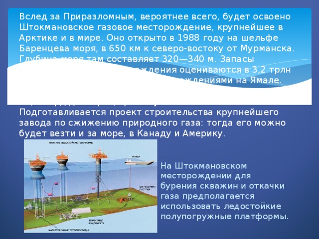 Сброс нефти в персидский залив 19 января 1991 года презентация