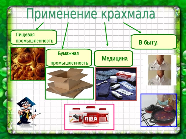 Применение крахмала картинки