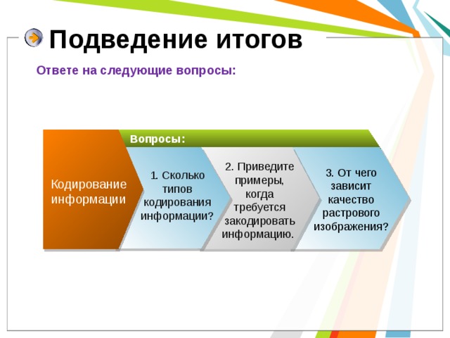 Подведение итогов Ответе на следующие вопросы: Вопросы: 2. Приведите примеры, когда требуется закодировать информацию. 3. От чего зависит качество растрового изображения? 1. Сколько типов кодирования информации? Кодирование информации 