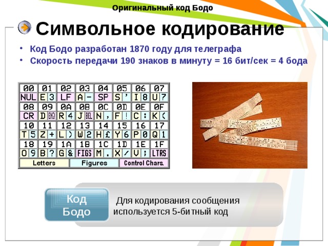 Оригинальный код Бодо  Оригинальный код Бодо  Символьное кодирование  Код Бодо разработан 1870 году для телеграфа  Скорость передачи 190 знаков в минуту = 16 бит/сек = 4 бода Код  Бодо  Для кодирования сообщения используется 5-битный код 