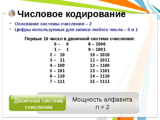 Числовое кодирование  Основание системы счисления – 2  Цифры используемые для записи любого числа – 0 и 1 Первые 16 чисел в двоичной системе счисления: 0 – 0  8 – 1000 1 – 1  9 – 1001 2 – 10   10 – 1010 3 – 11   11 – 1011 4 – 100   12 – 1100 5 – 101   13 – 1101 6 – 110   14 – 1110 7 – 111   15 – 1111 Мощность алфавита n = 2 Двоичная система счисления 
