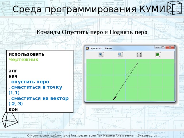 Среда программирования КУМИР Команды Опустить перо и Поднять перо использовать  Чертежник   алг   нач  . опустить перо  . сместиться в точку ( 1 , 1 )  . сместиться на вектор (- 2 ,- 3 )  кон © Использован шаблон дизайна презентации Пак Марины Алексеевны, г.Владивосток 