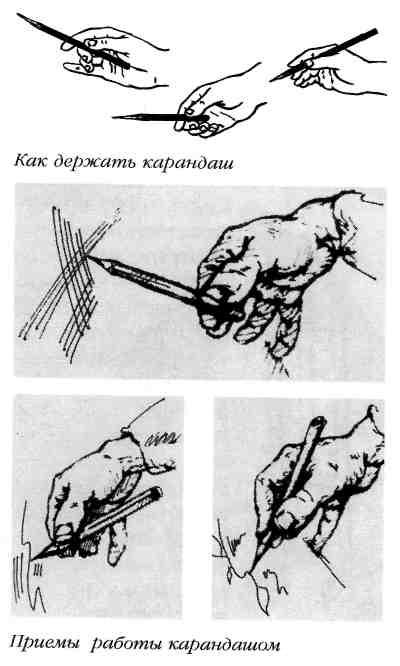 Как правильно держать карандаш когда рисуешь
