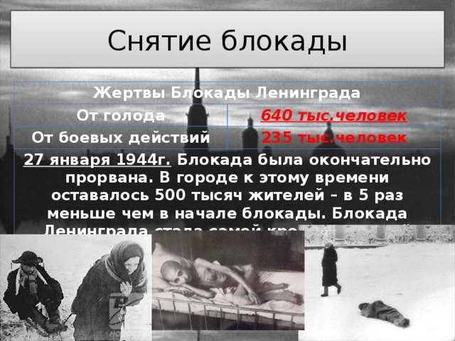 Снятие блокады Жертвы Блокады Ленинграда От голода 640 тыс.человек От боевых действий 235 тыс.человек 27 января 1944г. Блокада была окончательно прорвана. В городе к этому времени оставалось 500 тысяч жителей – в 5 раз меньше чем в начале блокады. Блокада Ленинграда стала самой кровопролитной осадой в истории человечества 