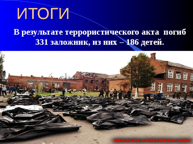Классный час трагедия в беслане презентация