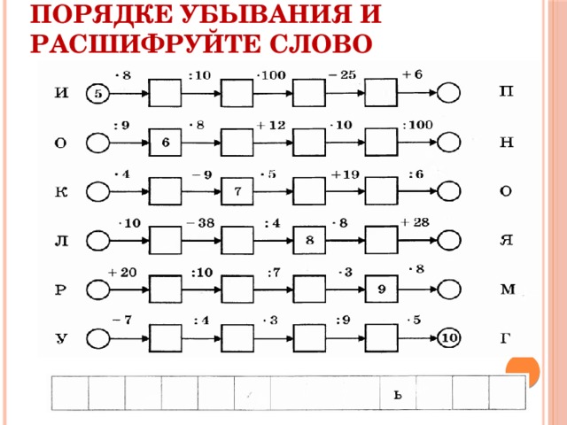 Треугольники и четырехугольники 5 класс презентация