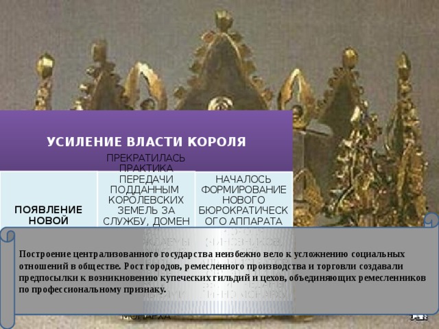 УСИЛЕНИЕ ВЛАСТИ КОРОЛЯ ПОЯВЛЕНИЕ НОВОЙ СИСТЕМЫ УПРАВЛЕНИЯ КОРОЛЕВСКИМИ ЗЕМЛЯМИ ПРЕКРАТИЛАСЬ ПРАКТИКА ПЕРЕДАЧИ ПОДДАННЫМ КОРОЛЕВСКИХ ЗЕМЕЛЬ ЗА СЛУЖБУ, ДОМЕН СТАЛ НЕОТЧУЖДАЕМЫМ, А ЗНАЧИТ НЕ МОГ БЫТЬ РАЗДЕЛЕН МЕЖДУ НЕСКОЛЬКИМИ НАСЛЕДНИКАМИ МОНАРХА НАЧАЛОСЬ ФОРМИРОВАНИЕ НОВОГО БЮРОКРАТИЧЕСКОГО АППАРАТА КОРОЛЯ (ЧИНОВНИКОВ, СУДЕЙ, АДМИНИСТРАТОРОВ). ЭТИ ЛИЦА БЫЛИ ПРЕДАНЫ ЛИЧНО МОНАРХУ Построение централизованного государства неизбежно вело к усложнению социальных отношений в обществе. Рост городов, ремесленного производства и торговли создавали предпосылки к возникновению купеческих гильдий и цехов, объединяющих ремесленников по профессиональному признаку. 