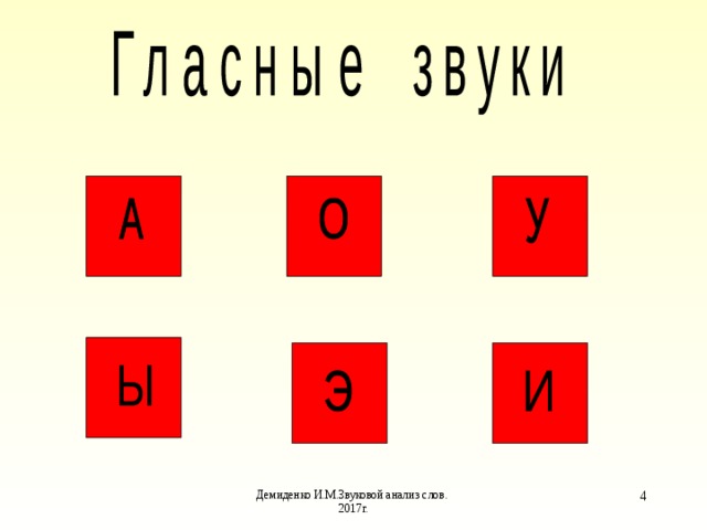 Картинки гласные и согласные звуки для дошкольников