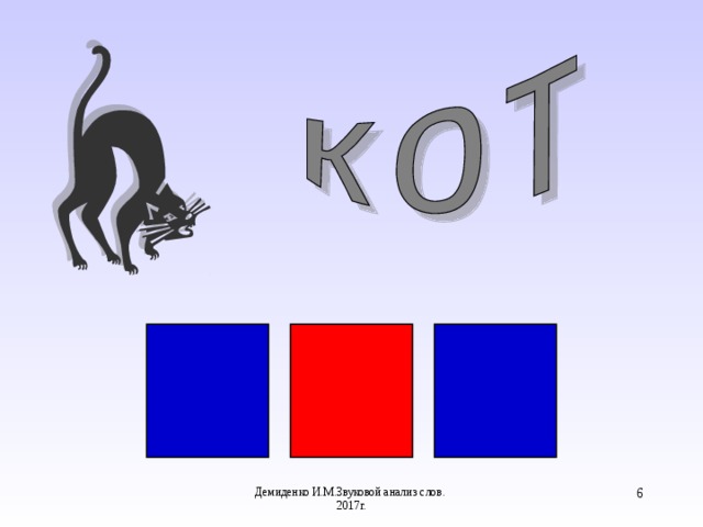 Слово кот. Звуковой анализ слова кот. Кот звуковая схема. Карточка звукового анализа слова кот. Звуковой анализ слова кот схема.