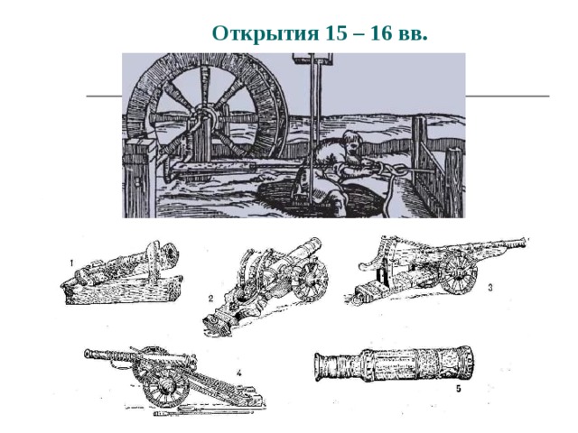 Открытия 15 – 16 вв. 