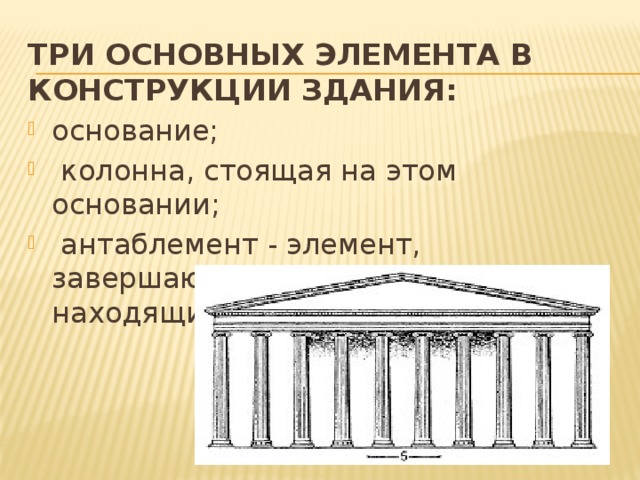 три основных элемента в конструкции здания: основание;  колонна, стоящая на этом основании;  антаблемент - элемент, завершающий здание и находящийся на вершине колонны. 