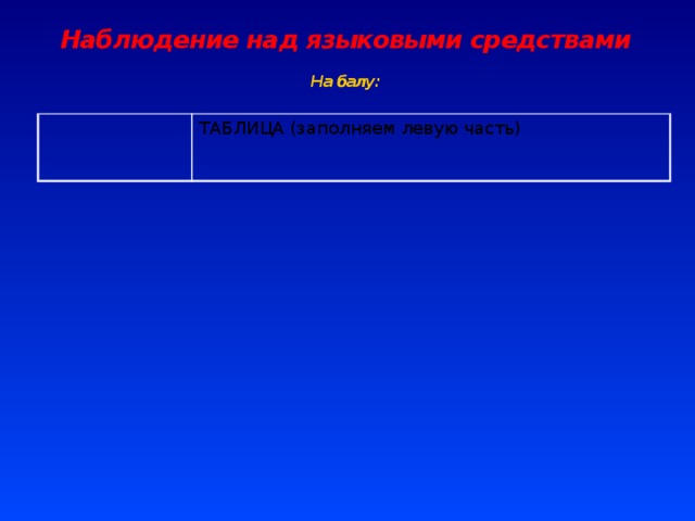 Наблюдение над языковыми средствами   На балу: ТАБЛИЦА (заполняем левую часть) 