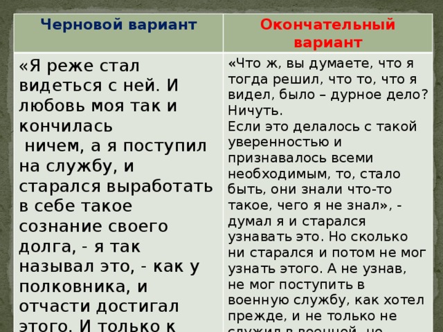 Черновой вариант Окончательный вариант «Я реже стал видеться с ней. И любовь моя так и кончилась  ничем, а я поступил на службу, и старался выработать в себе такое сознание своего долга, - я так называл это, - как у полковника, и отчасти достигал этого. И только к старости теперь понял весь ужас того, что видел и что сам делал.» «Что ж, вы думаете, что я тогда решил, что то, что я видел, было – дурное дело? Ничуть. Если это делалось с такой уверенностью и признавалось всеми необходимым, то, стало быть, они знали что-то такое, чего я не знал», - думал я и старался узнавать это. Но сколько ни старался и потом не мог узнать этого. А не узнав, не мог поступить в военную службу, как хотел прежде, и не только не служил в военной, но нигде не служил и никуда, как видишь , не годился» 