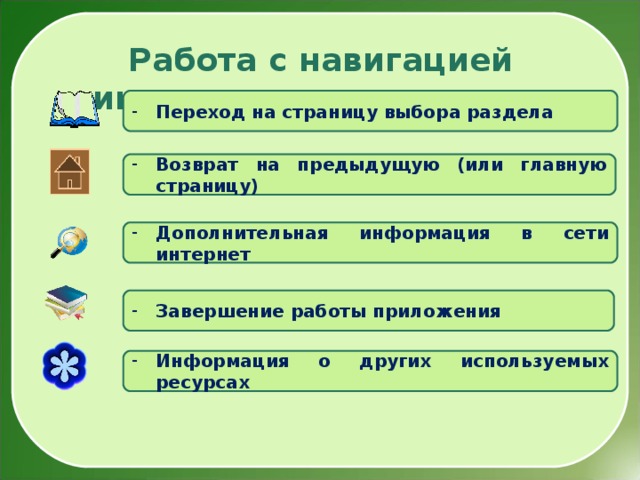   Работа с навигацией интерактивного плаката Переход на страницу выбора раздела Возврат на предыдущую (или главную страницу) Дополнительная информация в сети интернет Завершение работы приложения Информация о других используемых ресурсах  