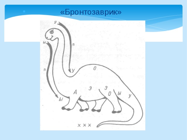 Как нарисовать динозавра по координатам