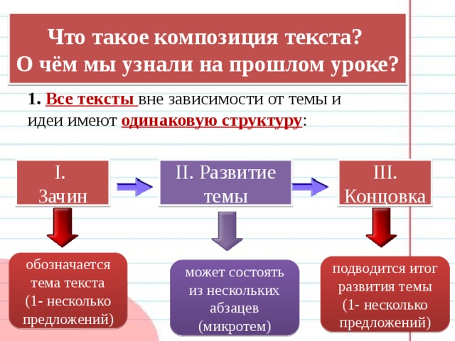 Один чиновник выйдя из конторы с папкой бумаг план текста и основная мысль