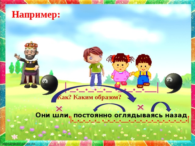 Например:          Как? Каким образом?  Они шли , постоянно оглядываясь назад .  |._._._._._ ._._._.__| |._._._._._ ._._._.__._._._._._._._._._._.|