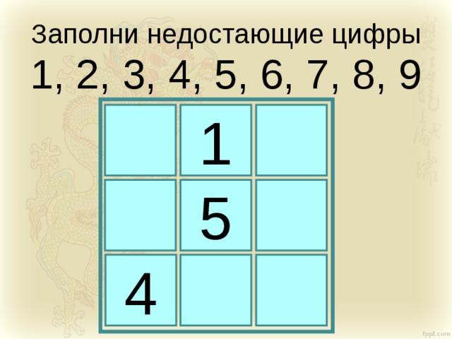 Заполни недостающие цифры 1, 2, 3, 4, 5, 6, 7, 8, 9 1 5 Находим необходимое число, вычитая из 15 сумму двух известных чисел, стоящих в одной строке, диагонали или столбце. Получаем следующий квадрат. 4 16 