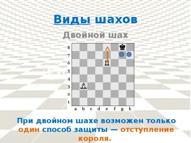 Находится под шахом