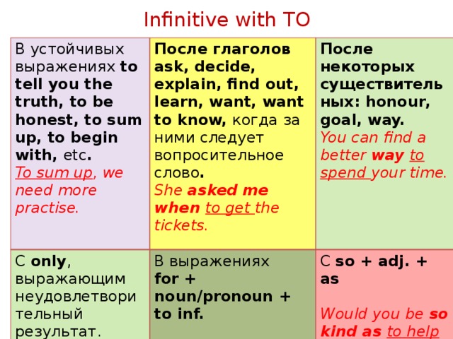 The to infinitive is used. Устойчивые выражения с инфинитивом. Инфинитив с to. Предложения с инфинитивом to. Инфинитив с to примеры.