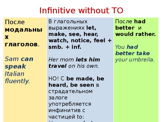 Презентация по английскому языку инфинитив