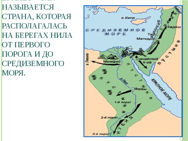 Пороги нила картинки