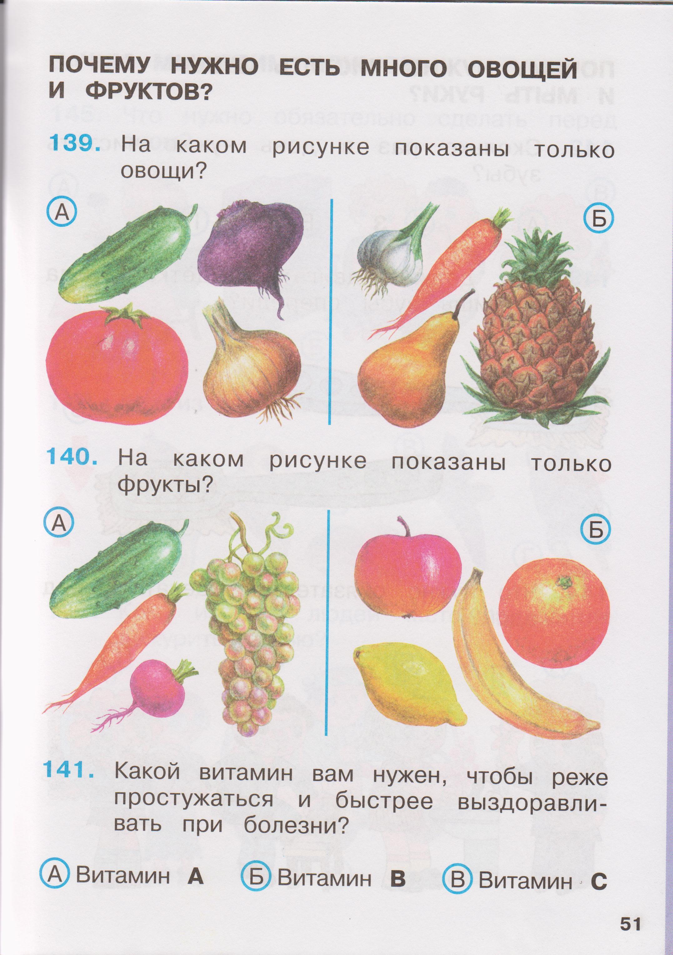 Фрукты презентация для детей 5 6 лет