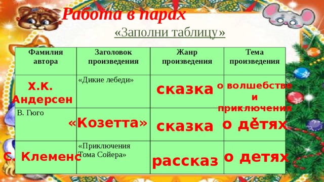 Заполни таблицу произведение