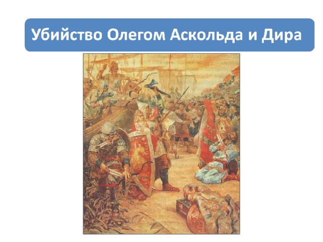 Объединение новгорода. Походы князя Олега на Киев в 882. Убийство Олегом Аскольда и Дира. Олег Вещий поход на Киев. Князь Олег захватил Киев.