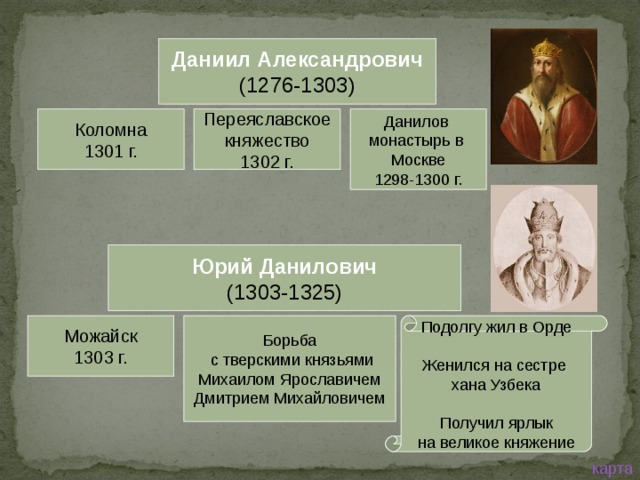 Князь присоединивший. Даниил Александрович 1302. 1301 Даниил Александрович. Даниил Александрович (1276 - 1303) политика. Даниил Александрович (1276-1303 гг.) портрет.