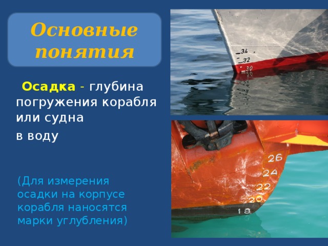 Основные понятия   Осадка - глубина погружения корабля или судна  в воду (Для измерения осадки на корпусе корабля наносятся марки углубления) 