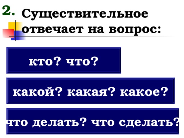 Существительное отвечает на вопрос кто что. Существительные отвечающие на вопрос кто. Вопросы кто что какая какие. На какие вопросы отвечает существительное. 10 Существительных отвечающих на вопрос кто.