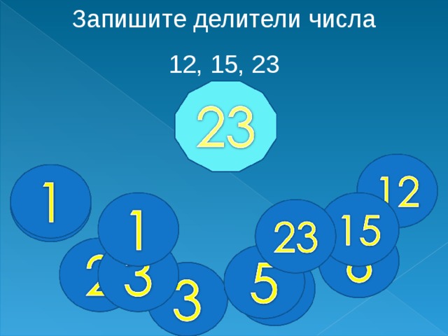 Запишите делители числа 12, 15, 23 