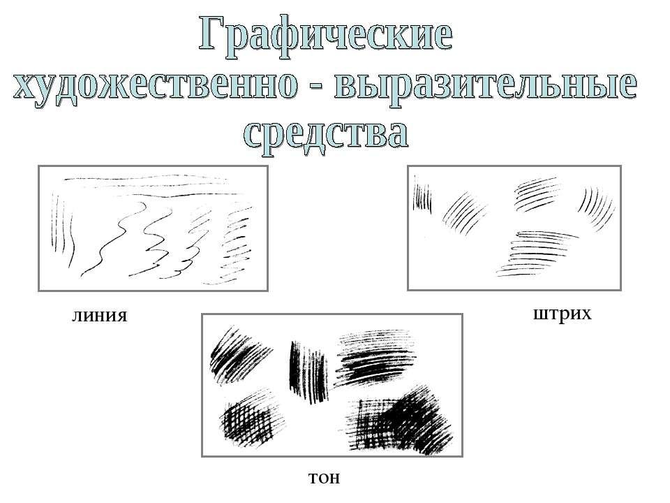 Выразительные возможности шрифтового изображения