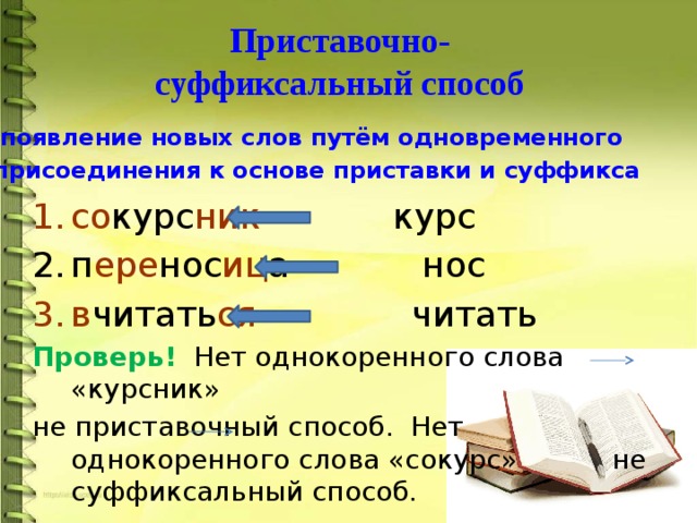 Слова приставочно суффиксального словообразования. Слова с приставочно суффиксальным способом. Приставочно суффиксаньныйспособ. Приставочно-суффиксальный способ образования слов примеры. Слова образованные приставочно суффиксальным способом примеры.