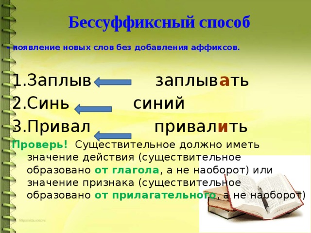 Бессуффиксный способ - появление новых слов без добавления аффиксов. Заплыв заплыв а ть Синь синий Привал привал и ть Проверь! Существительное должно иметь значение действия (существительное образовано от глагола , а не наоборот) или значение признака (существительное образовано от прилагательного , а не наоборот)  