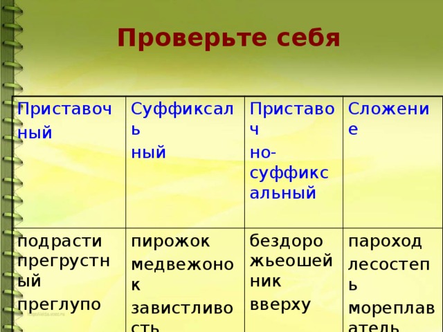 Проверьте себя Приставоч Суффиксаль подрасти прегрустный ный ный пирожок преглупо Приставоч медвежонок Сложение но-суффиксальный бездорожьеошейник завистливость, вверху пароход самолётик лесостепь мореплаватель 