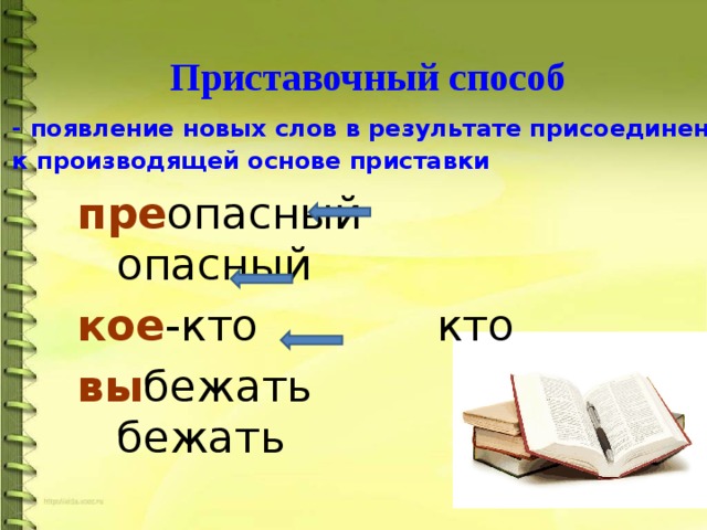 Приставочный способ - появление новых слов в результате присоединения к производящей основе приставки пре опасный опасный кое -кто кто вы бежать бежать  