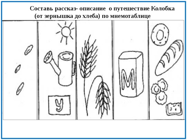 Придумай по плану историю про маленькое зернышко