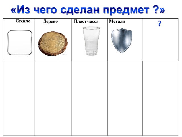 Карточки схемы для фиксации результатов опытов в подготовительной группе