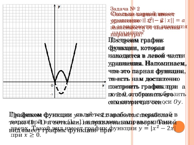 График e 2