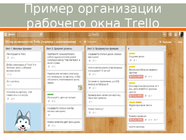 Пример организации рабочего окна Trello 