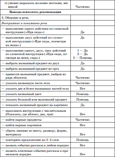 Образовательные условия для детей с умственной отсталостью