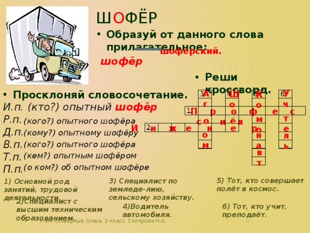 ш о фёр Образуй от данного слова прилагательное:  шофёр шофёрский. Реши кроссворд. У ч Просклоняй словосочетание. А И.п. (кто?) опытный шофёр г Р.п. Д.п. В.п. Т.п. П.п.  Ш о К о П р о ф е с с и я т е м о ё о (кого?) опытного шофёра (кому?) опытному шофёру (кого?) опытного шофёра (кем?) опытным шофёром (о ком?) об опытном шофёре И н ж е н е р о м н а л ь в т 5) Тот, кто совершает полёт в космос. 3) Специалист по земледе-лию, сельскому хозяйству. 1) Основной род занятий, трудовой деятельности. 2)Специалист с высшим техническим образованием. 4)Водитель автомобиля. 6) Тот, кто учит, преподаёт.  Учим словарные слова. 3 класс. Склярова Н.А. 