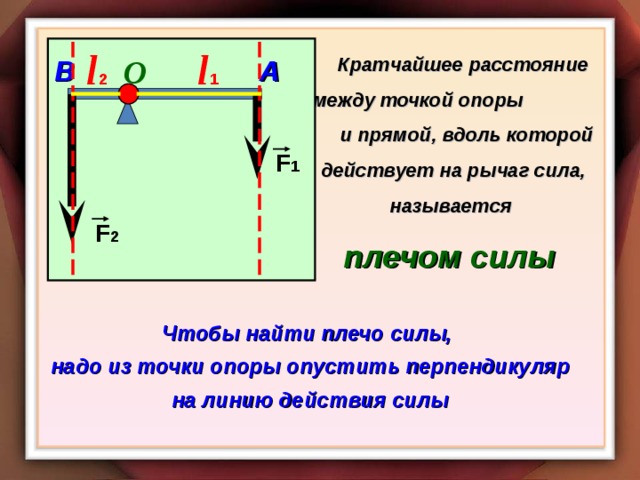 l 1 l 2  Кратчайшее расстояние между точкой опоры  и прямой, вдоль которой действует на рычаг сила, называется плечом силы  О А В F 1 F 2 Чтобы найти плечо силы, надо из точки опоры  опустить перпендикуляр на линию действия силы 